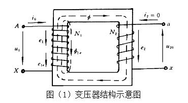 香蕉视频污视频