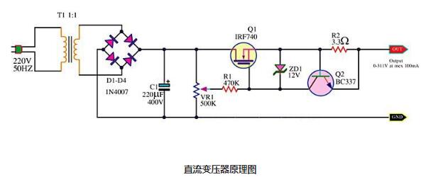 如何划分直流香蕉视频污视频的正负ji